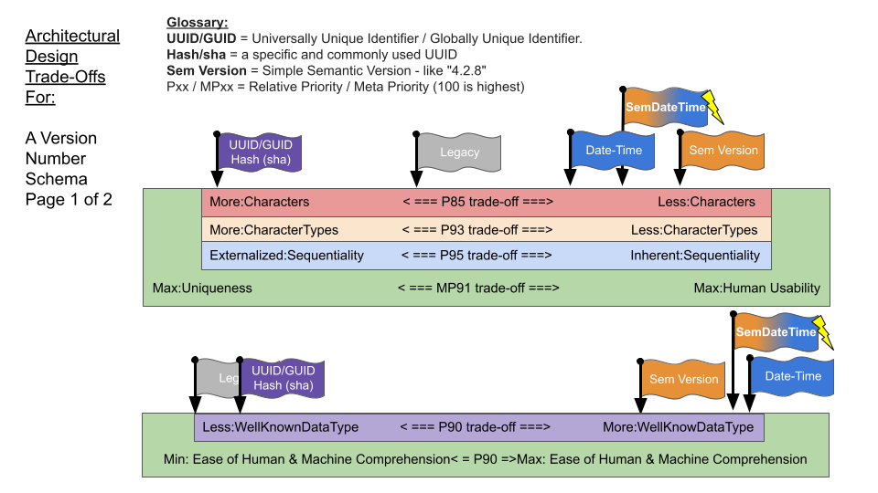 Trade_Off_Optimization_Collaborative_Visual_Modeling_Language__TOCVML___4_